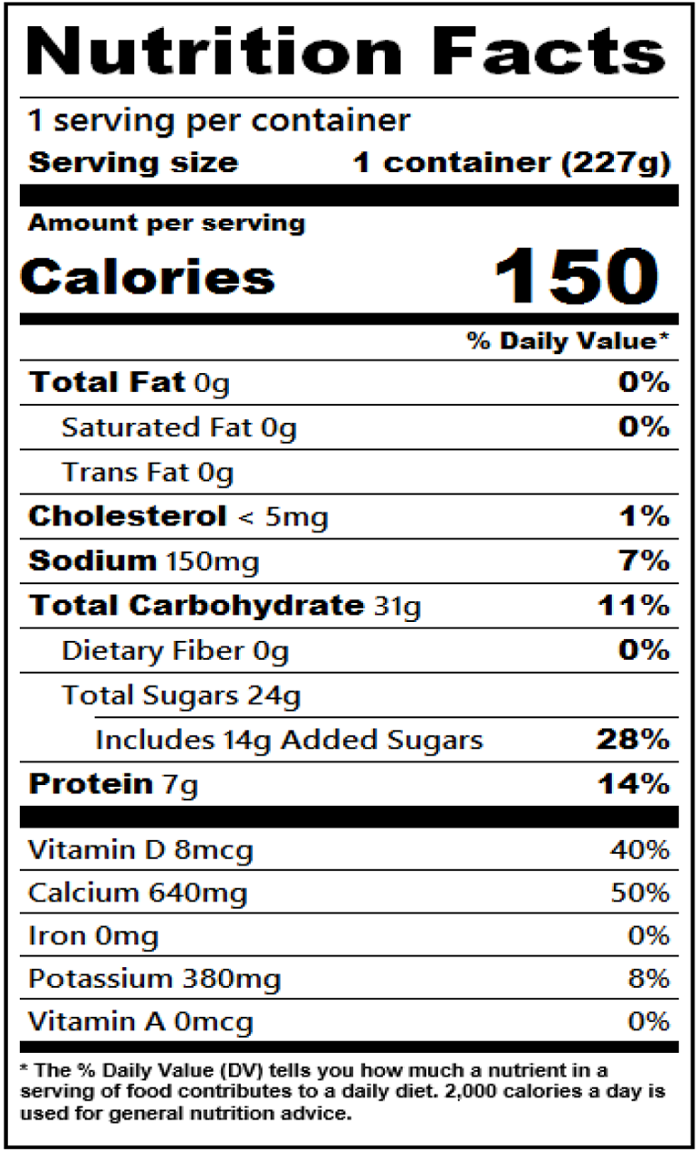 Nutrition facts for 8 oz. Mountain Blueberry Nonfat